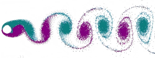FK-LUGB-J Compact Vortex Flow Meter