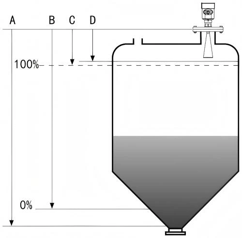 FK-RD902T 26GHz Non-Contact Radar Level Transmitter