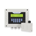 FK-FSC400 Wall-Mounted Ultrasonic Flow Meter