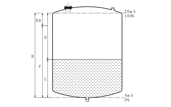 FK-ULS-B Remote type Ultrasonic Level Transmitter